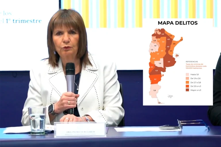 DAN A CONOCER LAS ESTADÍSTICAS CRIMINALES DEL PAÍS Y EL LUGAR QUE OCUPA ENTRE RÍOS