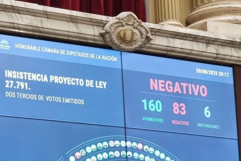DIPUTADOS BLINDÓ EL VETO AL AUMENTO DE LAS JUBILACIONES